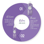 Hårmaske Naturtint SILVER 200 ml hårmaske emballage