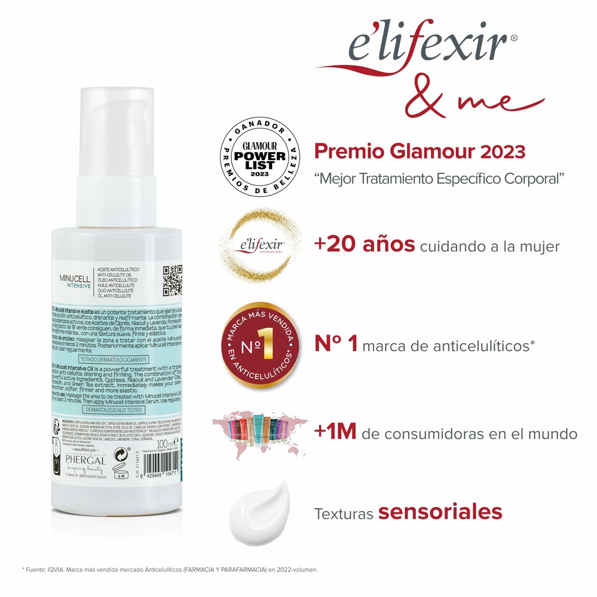 Anti-Cellulite Body Oil Elixir Minucell Intensive 100 ml produktemballage
