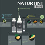 Permanent Dye Naturtint MEN Black for Men produktemballage
