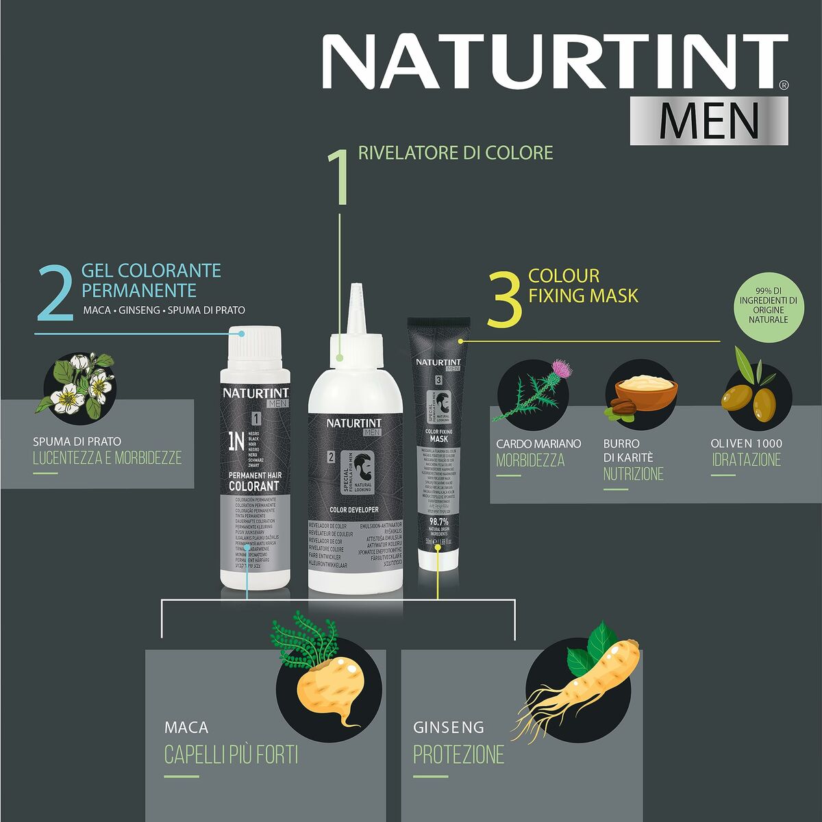 Permanent Dye Naturtint MEN Black for Men produktemballage