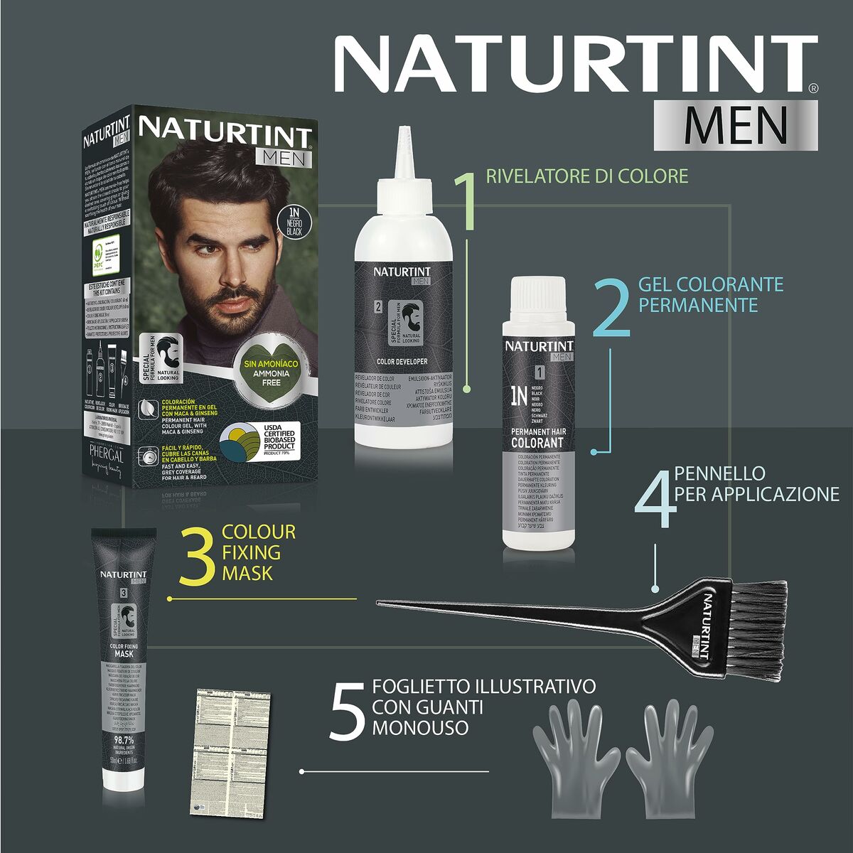 Permanent Dye Naturtint MEN Black for Men produktemballage
