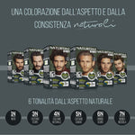 Permanent Dye Naturtint MEN Black for Men produktemballage