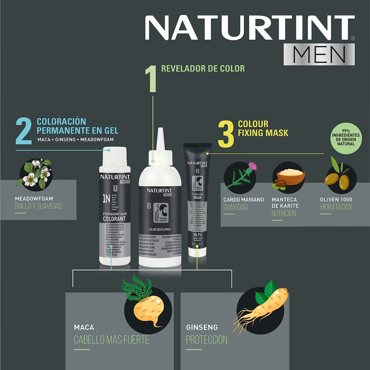 Permanent Dye Naturtint MEN Nº 4n-Castano Naturlig produktemballage