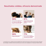 Shampoo Complidermol 200 ml shampooflaske