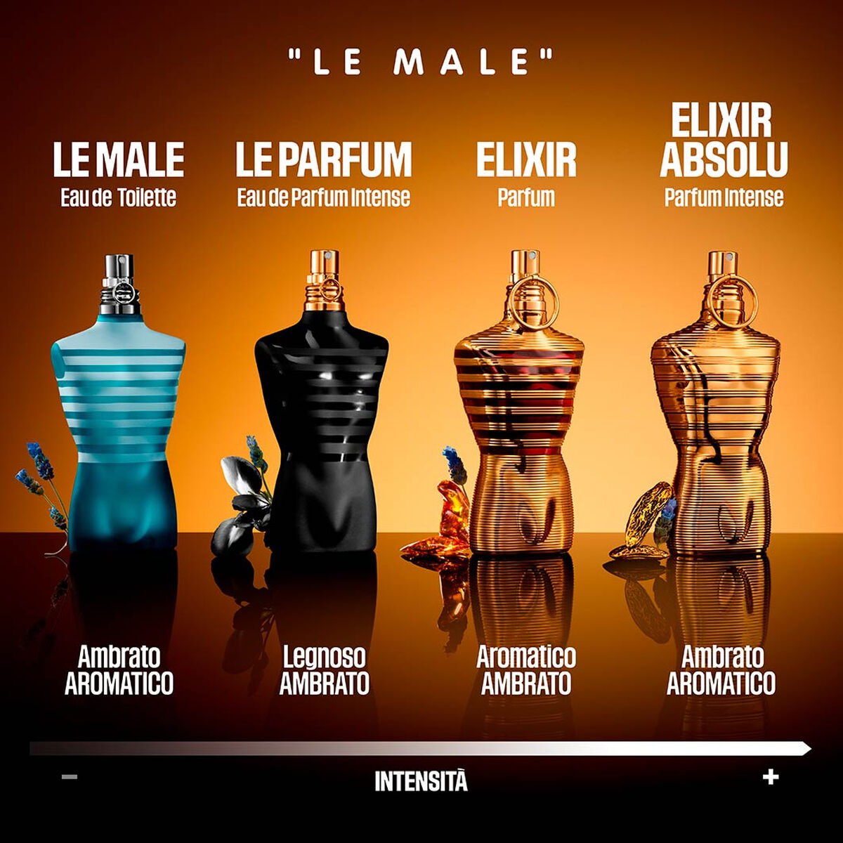 Herreparfume Jean Paul Gaultier LE MALE ELIXIR ABSOLU PARFUM INTENSE EDP 200 ml til mænd flaske
