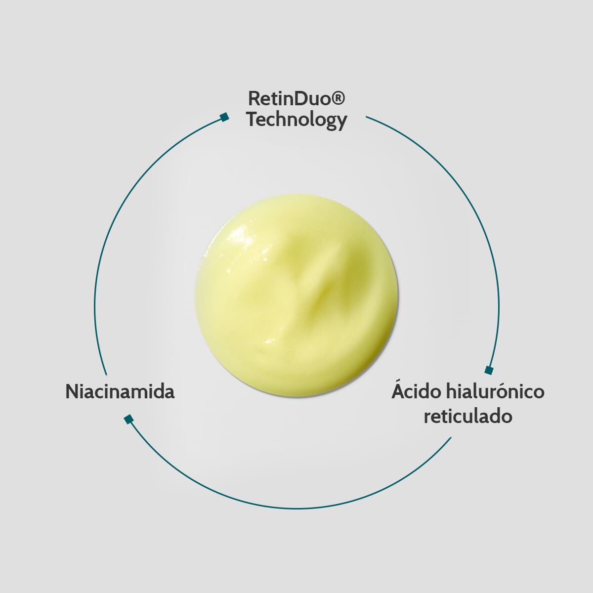 Anti-Rynke Serum Endocare ENDOCARE RENEWAL 30 ml serumflaske