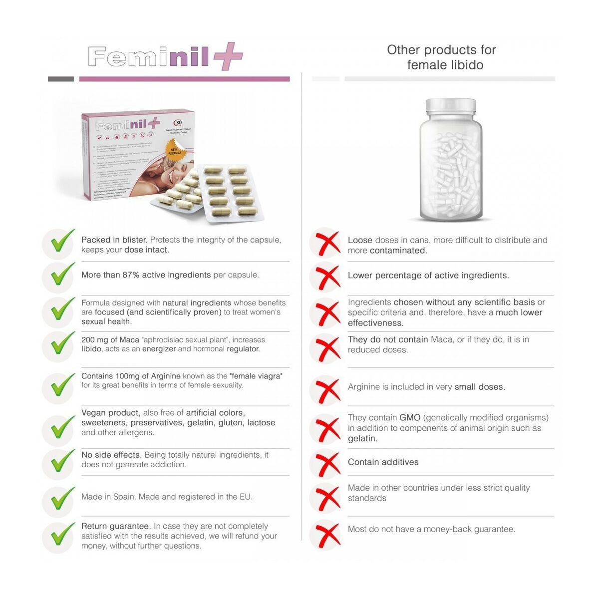 Anti-Ageing Cream 500 Cosmetics 30 Units for Women hudplejeemballage