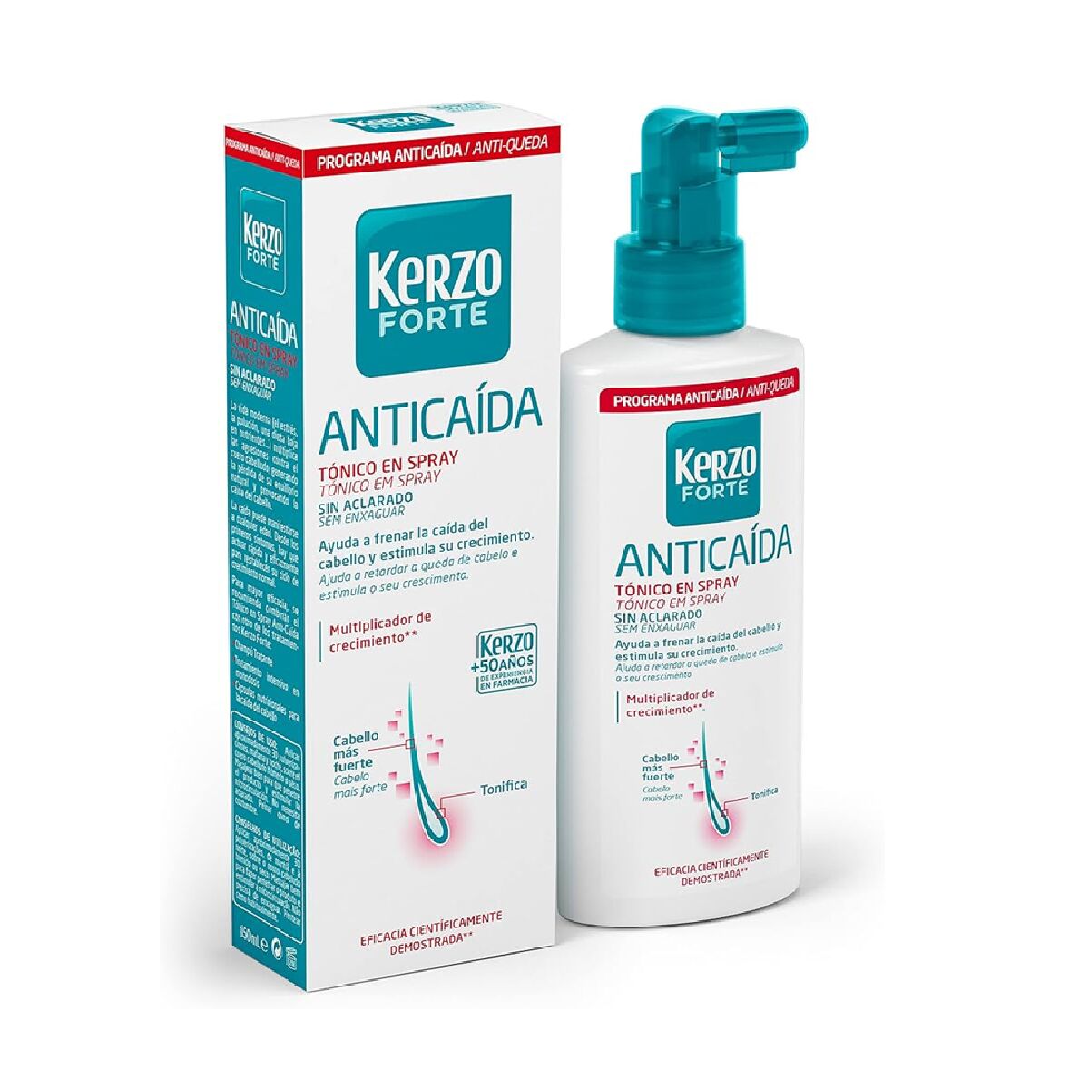 Anti-Hårtab Lotion Kerzo Forte 175 ml hudplejeemballage