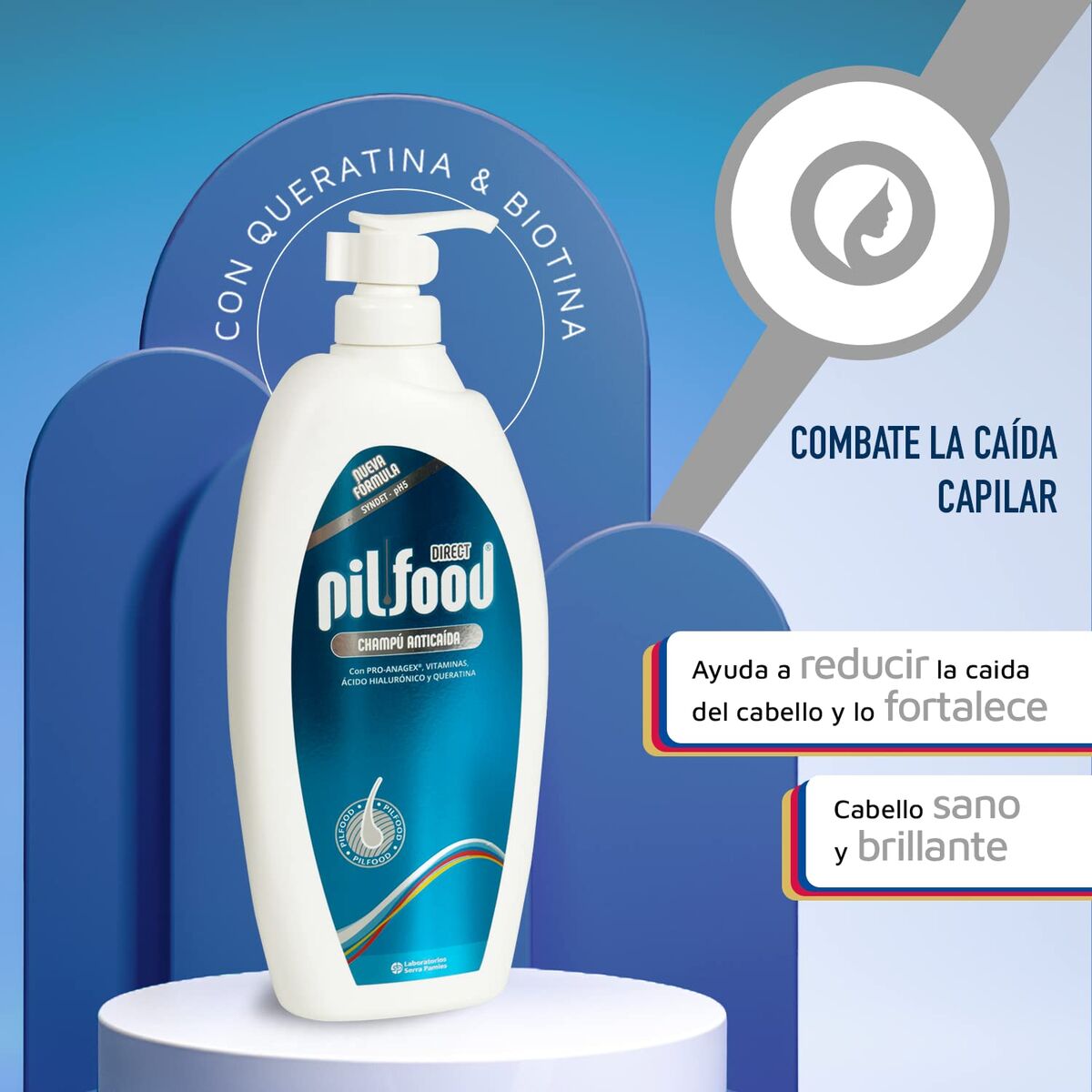 Anti-Hårtab Shampoo Pilfood DIRECT 500 ml shampooflaske