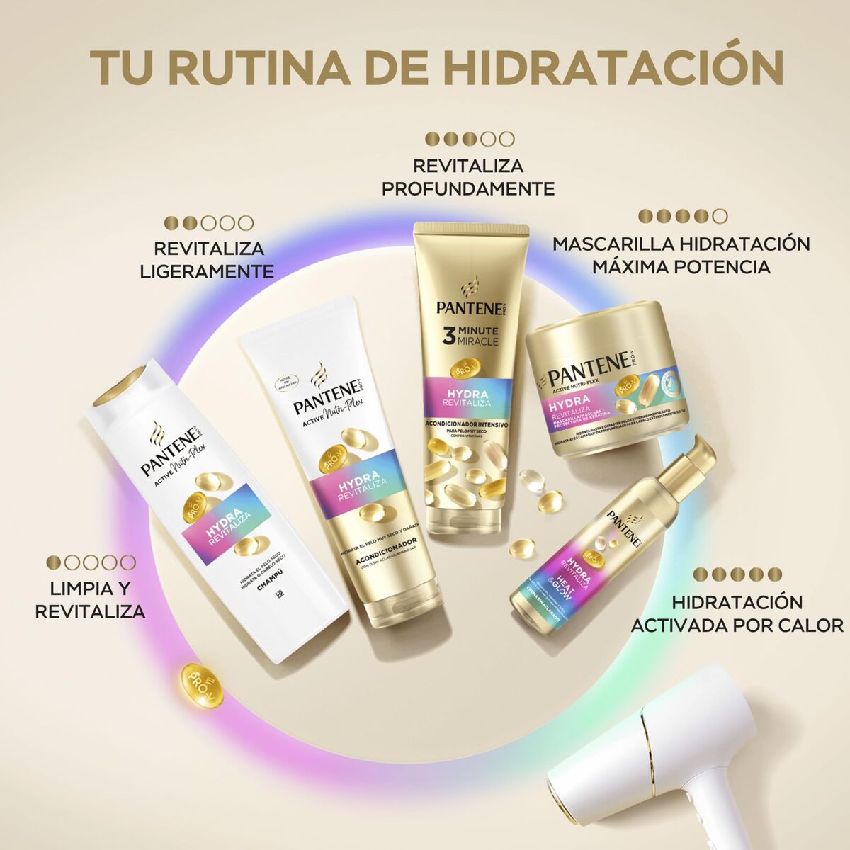 Conditioner Pantene HYDRA REVITALIZA balsamflaske