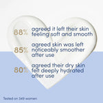 Body Cream Dove Body Love 250 ml til kvinder hudpleje emballage