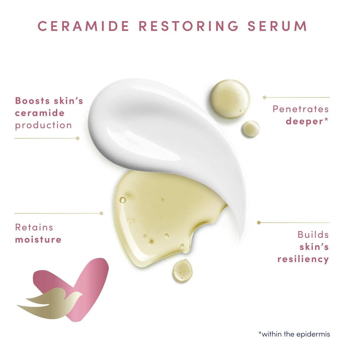 Moisturizing Body Cream Dove Body Love 250 ml til kvinder hudpleje emballage