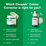 Farvekorrektor DR.JART+ CICAPAIR 50 ml produktemballage