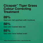 Farvekorrektor DR.JART+ CICAPAIR 50 ml produktemballage