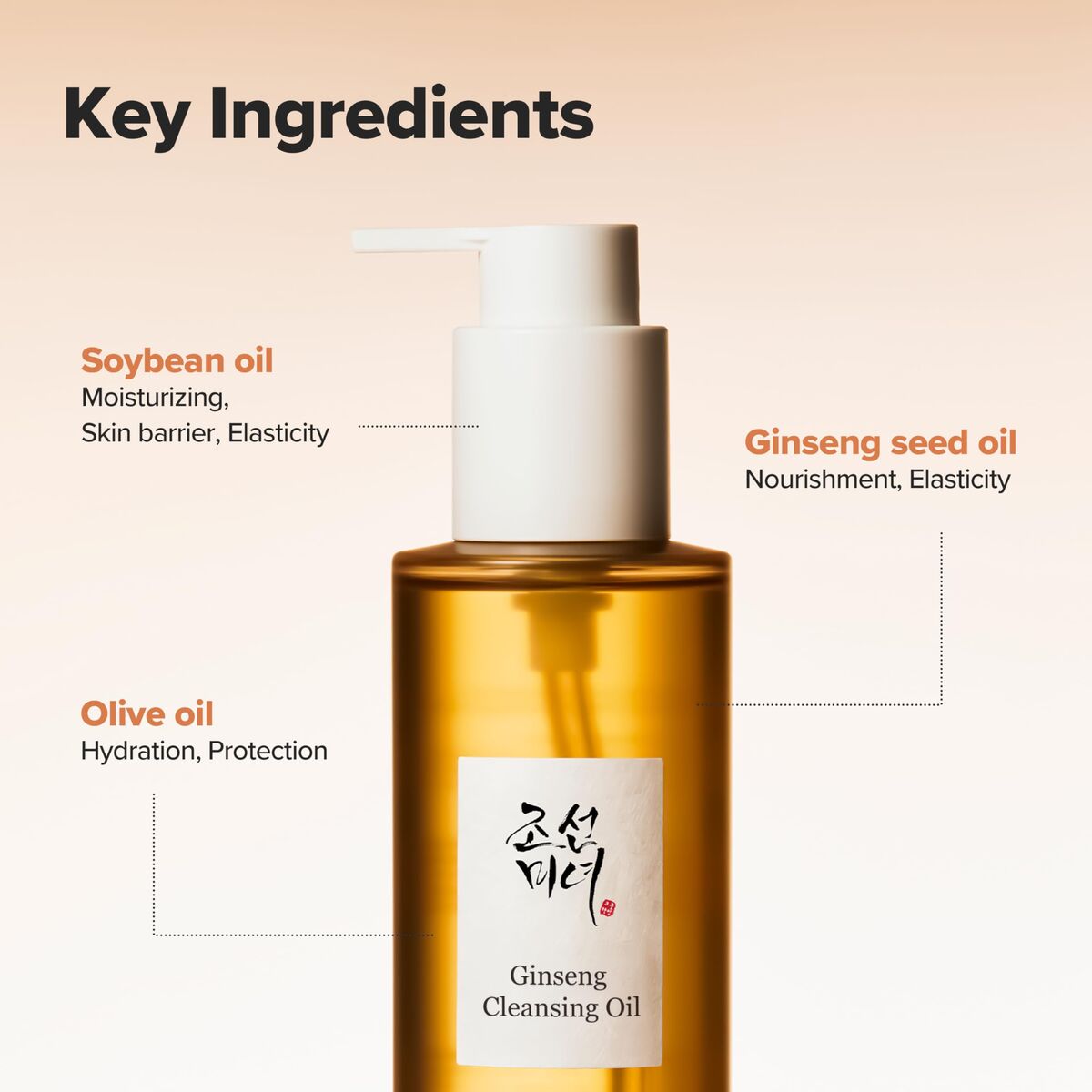 Facial Cleansing Gel Beauty of Joseon GINSENG hudplejeemballage