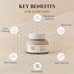 Ansigtscreme Beauty of Joseon MALAD RIS OG HONNING 150 ml hudplejeemballage