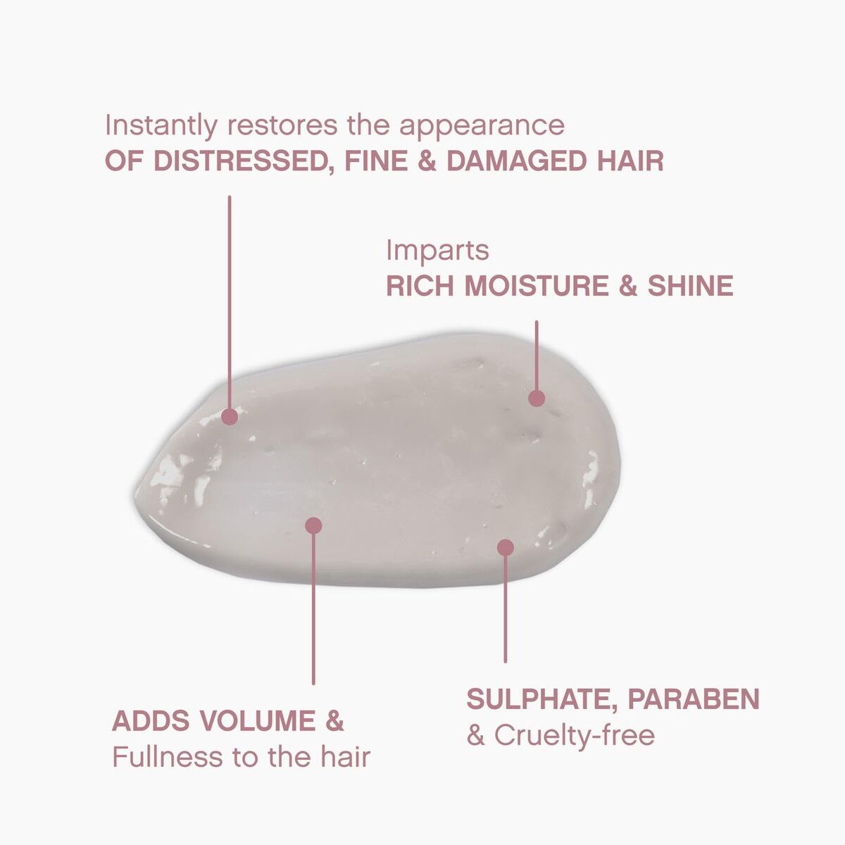 Stylingcreme Kevin Murphy ANGEL WASH 200 ml hudplejeemballage