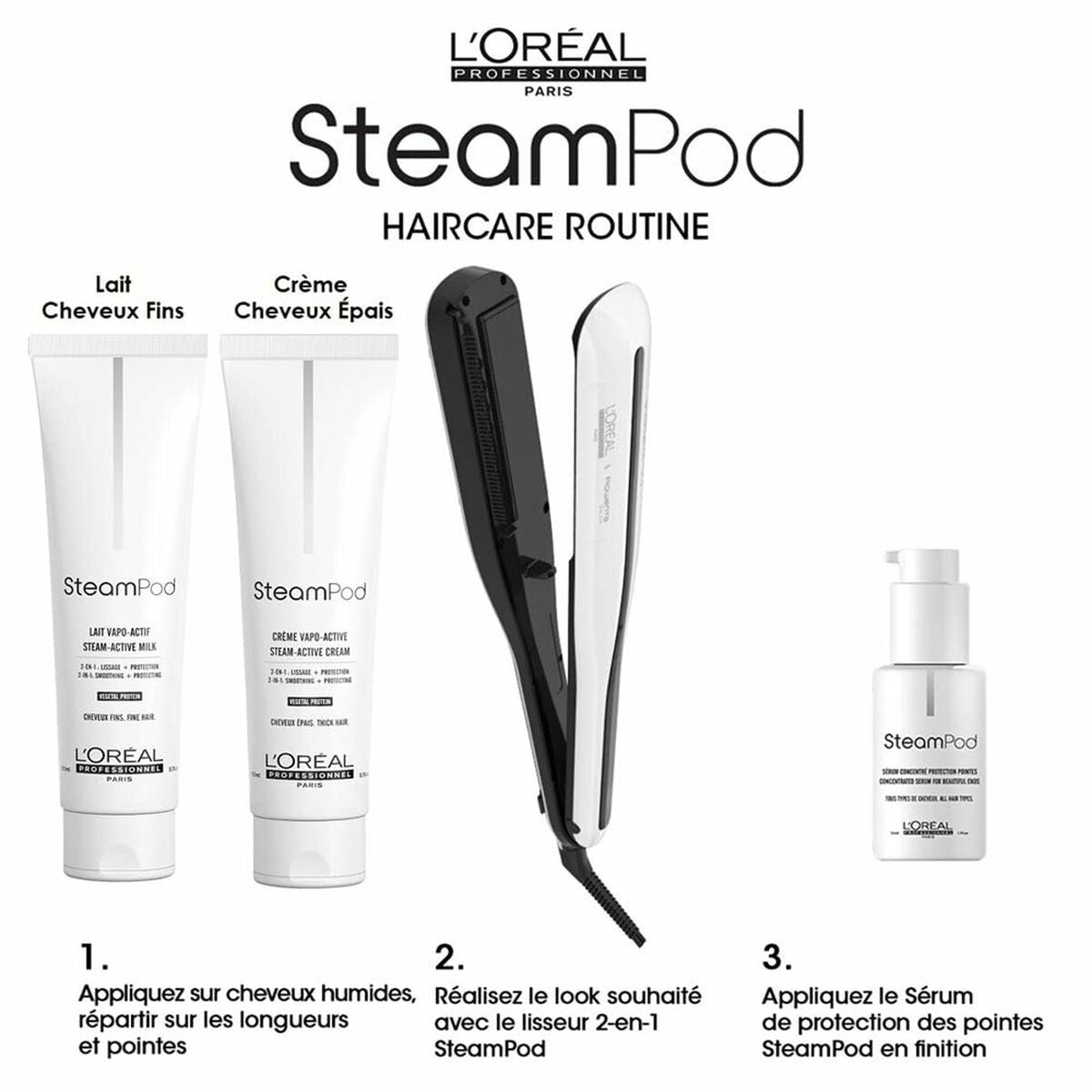 Glattejern L'Oréal Paris E3141800 Hvid/Sort 2-i-1 Hvid produktemballage