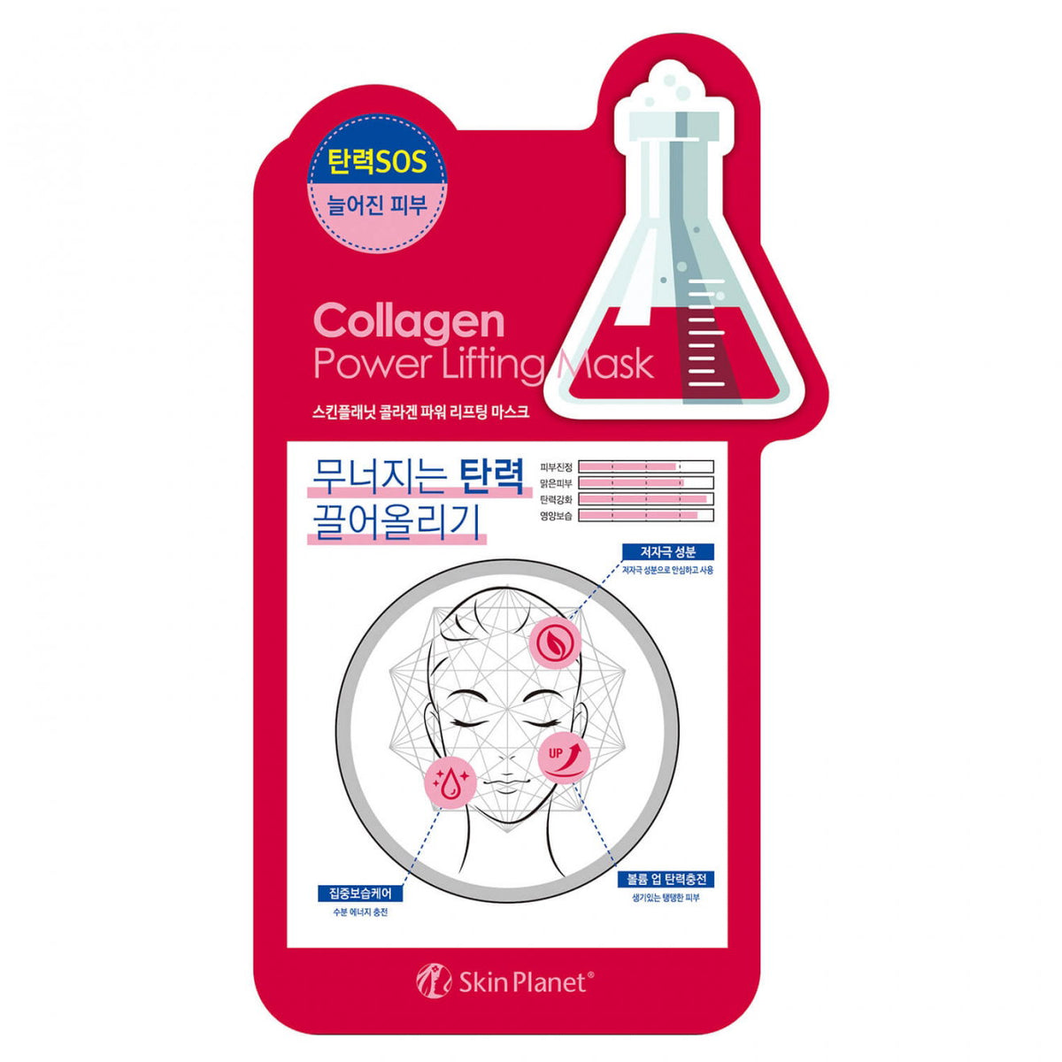 Mijin, Skin Planet, Collagen, Lifting, Sheet Mask, For Face, 26 ml